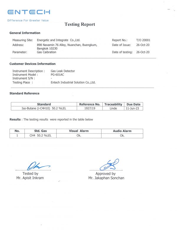 Testing certificate CG Gas Detector 601ac แก๊สดีเท็คเตอร์